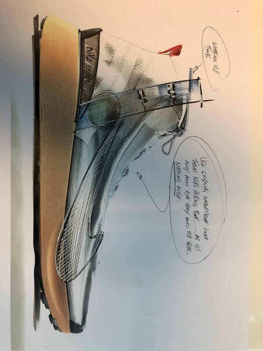 NIKE Survivalism: What is ISPA?